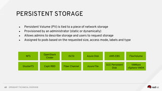 OpenShift-Technical-Overview.pdf