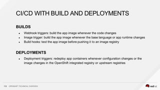 CI/CD WITH BUILD AND DEPLOYMENTS
112 OPENSHIFT TECHNICAL OVERVIEW
BUILDS
● Webhook triggers: build the app image whenever the code changes
● Image trigger: build the app image whenever the base language or app runtime changes
● Build hooks: test the app image before pushing it to an image registry
DEPLOYMENTS
● Deployment triggers: redeploy app containers whenever configuration changes or the
image changes in the OpenShift integrated registry or upstream registries
 
