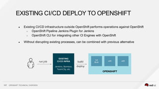 ● Existing CI/CD infrastructure outside OpenShift performs operations against OpenShift
○ OpenShift Pipeline Jenkins Plugin for Jenkins
○ OpenShift CLI for integrating other CI Engines with OpenShift
● Without disrupting existing processes, can be combined with previous alternative
EXISTING CI/CD DEPLOY TO OPENSHIFT
117 OPENSHIFT TECHNICAL OVERVIEW
 