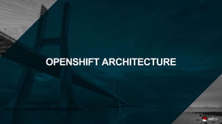 OPENSHIFT ARCHITECTURE
 