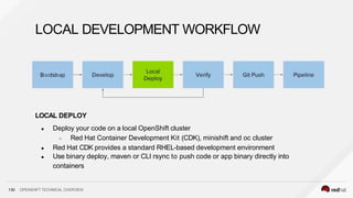 LOCAL DEPLOY
● Deploy your code on a local OpenShift cluster
○ Red Hat Container Development Kit (CDK), minishift and oc cluster
● Red Hat CDK provides a standard RHEL-based development environment
● Use binary deploy, maven or CLI rsync to push code or app binary directly into
containers
LOCAL DEVELOPMENT WORKFLOW
130 OPENSHIFT TECHNICAL OVERVIEW
 