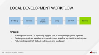 PIPELINE
● Pushing code to the Git repository triggers one or multiple deployment pipelines
● Design your pipelines based on your development workflow e.g. test the pull request
● Failure in the pipeline? Go back to the code and start again
LOCAL DEVELOPMENT WORKFLOW
133 OPENSHIFT TECHNICAL OVERVIEW
 