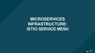 MICROSERVICES
INFRASTRUCTURE:
ISTIO SERVICE MESH
 
