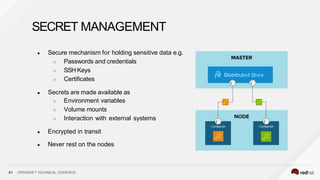 ● Secure mechanism for holding sensitive data e.g.
○ Passwords and credentials
○ SSH Keys
○ Certificates
● Secrets are made available as
○ Environment variables
○ Volume mounts
○ Interaction with external systems
● Encrypted in transit
● Never rest on the nodes
61 OPENSHIFT TECHNICAL OVERVIEW
SECRET MANAGEMENT
 