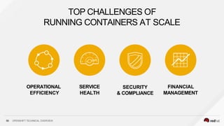 TOP CHALLENGES OF
RUNNING CONTAINERS AT SCALE
SERVICE
HEALTH
SECURITY
& COMPLIANCE
FINANCIAL
MANAGEMENT
OPERATIONAL
EFFICIENCY
90 OPENSHIFT TECHNICAL OVERVIEW
 