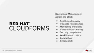 ●
●
●
●
●
●
●
●
91 OPENSHIFT TECHNICAL OVERVIEW
 