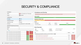 SECURITY & COMPLIANCE
97 OPENSHIFT TECHNICAL OVERVIEW
 