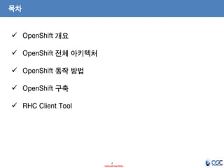 목차

 OpenShift 개요

 OpenShift 전체 아키텍처
 OpenShift 동작 방법
 OpenShift 구축
 RHC Client Tool

2
- Internal Use Only -

 