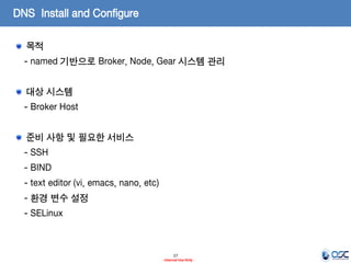 DNS Install and Configure
목적
- named 기반으로 Broker, Node, Gear 시스템 관리
대상 시스템

- Broker Host
준비 사항 및 필요한 서비스
- SSH

- BIND
- text editor (vi, emacs, nano, etc)
- 환경 변수 설정
- SELinux

27
- Internal Use Only -

 