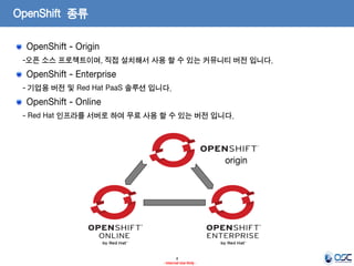 OpenShift 종류
OpenShift - Origin
-오픈 소스 프로젝트이며, 직접 설치해서 사용 할 수 있는 커뮤니티 버전 입니다.

OpenShift - Enterprise
- 기업용 버전 및 Red Hat PaaS 솔루션 입니다.

OpenShift - Online
- Red Hat 인프라를 서버로 하여 무료 사용 할 수 있는 버전 입니다.

origin

4
- Internal Use Only -

 