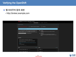 Verifying the OpenShift
웹 브라우저 접속 화면
- http://broker.example.com

41
- Internal Use Only -

 
