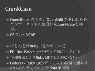       そのもの。     で使われる各
  コンポーネントの集合体を      と呼
  ぶ。
  でいう

   ほとんどは で書かれている
          を使って動かしている
 ↑の制限により    でしか動かない
         がデフォルト 以降で動かす
  のはめんどくさい。     推奨
 