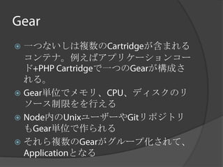 一つないしは複数の     が含まれる
  コンテナ。例えばアプリケーションコー
  ド       で一つの   が構成さ
  れる。
   単位でメモリ、   、ディスクのリ
  ソース制限をを行える
   内の   ユーザーや リポジトリ
  も  単位で作られる
 それら複数の   がグループ化されて、
       となる
 