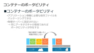 コンテナーのポータビリティ
コンテナーのポータビリティ
•アプリケーション稼働に必要な依存ファイルを
パッケージングできる
•物理サーバーに固定されない
→ 同じアーキテクチャの環境であれば
ポータビリティが存在する
システム基盤
（クラウド）
ホストOS
システム基盤
（オンプレミス）
ホストOS
コ
ン
テ
ナ
エ
ン
ジ
ン
App1
Bin/Lib
s
App2
Bin/Lib
s
App3
Bin/Lib
s
「僕の環境では動いた」
問題が発生しない
コ
ン
テ
ナ
エ
ン
ジ
ン
App3
Bin/Lib
s
 