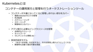 Kubernetesとは
18
コンテナーの運用実行と管理を行うオーケストレーションツール
• コンテナーが大量になってくると管理しきれない部分をカバー
• 複数のDockerホストの管理
• 死活監視
• スケジューリング
• スケーリング
• 障害時のリカバリー
• アプリ実行に必要なインフラリソースを管理
• 永続的なストレージ
• ネットワーク
• クレデンシャル情報 etc…
• 宣言的設定モデル
• 「あるべき状態」を記述すると、それを実現し続けようとしてくれる
• 障害時も自動で復旧作業を実施
 