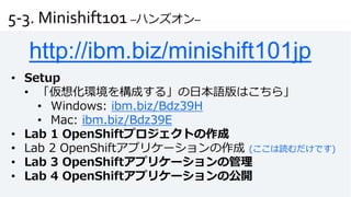 5-3. Minishift101 –ハンズオン–
http://ibm.biz/minishift101jp
• Setup
• 「仮想化環境を構成する」の日本語版はこちら」
• Windows: ibm.biz/Bdz39H
• Mac: ibm.biz/Bdz39E
• Lab 1 OpenShiftプロジェクトの作成
• Lab 2 OpenShiftアプリケーションの作成 (ここは読むだけです)
• Lab 3 OpenShiftアプリケーションの管理
• Lab 4 OpenShiftアプリケーションの公開
 