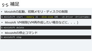 5-5. 補足
• Minishiftの停止コマンド
$ minishift stop
• Minishiftの起動、初期メモリ・ディスクの制限
$ minishift start --memory 2G --disk-size 10G --vm-driver <drivername>
• Minishift VM削除(VM再作成したい場合などに、、、)
$ minishift delete
 