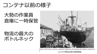 コンテナ以前の様子
コンテナ革命以前の港湾荷役
http://military.wikia.com/wiki/Battle_of_Pusan_Perimeter_logistic
s
大勢の作業員
倉庫に一時保管
物流の最大の
ボトルネック
 