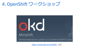 4. OpenShift ワークショップ
https://www.okd.io/minishift/ より
 