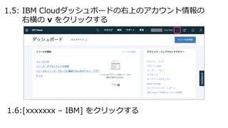 1.5: IBM Cloudダッシュボードの右上のアカウント情報の
右横の v をクリックする
1.6:[xxxxxxx – IBM] をクリックする
 