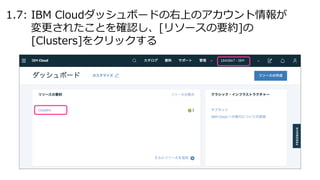 1.7: IBM Cloudダッシュボードの右上のアカウント情報が
変更されたことを確認し、[リソースの要約]の
[Clusters]をクリックする
 