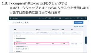 1.8: [xxxopenshifttokyo xx]をクリックする
※本ワークショップではこちらのクラスタを使⽤します
※数字は⾃動的に割り当てられます
 