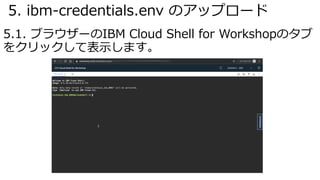 5. ibm-credentials.env のアップロード
5.1. ブラウザーのIBM Cloud Shell for Workshopのタブ
をクリックして表⽰します。
 