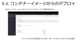 5-1. コンテナーイメージからのデプロイ
左のメニューから overviewをクリックしてください。アプリの概要が見れます。
クリックしてRouteを作成してください（ロードバランサーのサービスを公開）
 