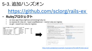 • Rubyプロジェクト
• oc new-app https://github.com/sclorg/ruby-ex
• oc expose dc ruby-ex --type=LoadBalancer --name=ruby-ex-ingress
• oc get --export svc ruby-ex-ingress
5-3. 追加ハンズオン
https://github.com/sclorg/rails-ex
http://rails-postgresql-example-myproject.192.168.99.112.nip.io/
 