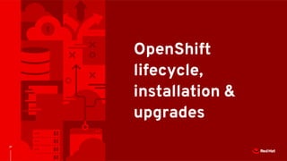 37
OpenShift
lifecycle,
installation &
upgrades
 