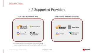 4.2 Supported Providers
OPENSHIFT PLATFORM
Generally AvailableProduct Manager: Katherine Dubé
Full Stack Automation (IPI) Pre-existing Infrastructure (UPI)
Bare Metal
* Support for full stack automated installs to pre-existing VPC &
subnets and deploying as private/internal clusters is planned for 4.3.
**
*
 