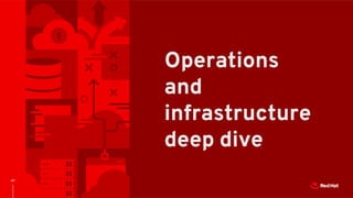 47
Operations
and
infrastructure
deep dive
 