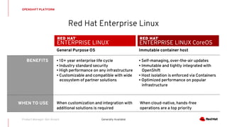 OPENSHIFT PLATFORM
Generally AvailableProduct Manager: Ben Breard
General Purpose OS Immutable container host
BENEFITS
WHEN TO USE
• 10+ year enterprise life cycle
• Industry standard security
• High performance on any infrastructure
• Customizable and compatible with wide
ecosystem of partner solutions
• Self-managing, over-the-air updates
• Immutable and tightly integrated with
OpenShift
• Host isolation is enforced via Containers
• Optimized performance on popular
infrastructure
When customization and integration with
additional solutions is required
When cloud-native, hands-free
operations are a top priority
Red Hat Enterprise Linux
 