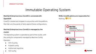 Immutable Operating System
OPENSHIFT PLATFORM
Red Hat Enterprise Linux CoreOS is versioned with
OpenShift
CoreOS is tested and shipped in conjunction with the platform.
Red Hat runs thousands of tests against these configurations.
Red Hat Enterprise Linux CoreOS is managed by the
cluster
The Operating system is operated as part of the cluster, with
the config for components managed by Machine Config
Operator:
● CRI-O config
● Kubelet config
● Authorized registries
● SSH config
v4.1.6
v4.1.6
RHEL CoreOS admins are responsible for:
Nothing.
 