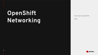 63
OpenShift
Networking
Overview of OpenShift
SDN
 