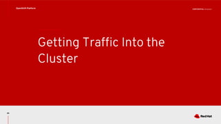 CONFIDENTIAL Designator
Getting Traffic Into the
Cluster
66
OpenShift Platform
 