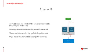 External IP
GETTING TRAFFIC INTO THE CLUSTER
70
An IP address is associated with the service and assigned to
the underlying cluster host
Incoming traffic bound for that ip is proxied to the service
The service in turn proxies that traffic to its backing pods
Major drawback is manual bookkeeping of IP addresses
NODE
192.10.0.10 192.10.0.11
SERVICE
EXTERNAL IP: 192.10.0.11
POD
10.1.0.1:90
POD
10.1.0.2:90
connect
192.10.0.11:8443
CLIENT
 