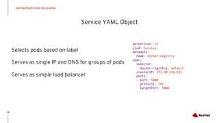 apiVersion: v1
kind: Service
metadata:
name: docker-registry
spec:
selector:
docker-registry: default
clusterIP: 172.30.136.123
ports:
- port: 5000
protocol: TCP
targetPort: 5000
Service YAML Object
Selects pods based on label
Serves as single IP and DNS for groups of pods
Serves as simple load balancer
GETTING TRAFFIC INTO THE CLUSTER
76
 