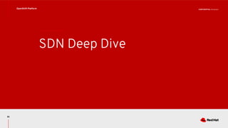 CONFIDENTIAL Designator
SDN Deep Dive
82
OpenShift Platform
 