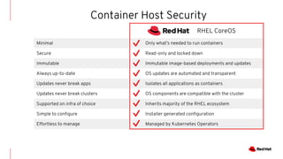 Container Host Security
RHEL CoreOS
Minimal Only what’s needed to run containers
Secure Read-only and locked down
Immutable Immutable image-based deployments and updates
Always up-to-date OS updates are automated and transparent
Updates never break apps Isolates all applications as containers
Updates never break clusters OS components are compatible with the cluster
Supported on infra of choice Inherits majority of the RHEL ecosystem
Simple to configure Installer generated configuration
Effortless to manage Managed by Kubernetes Operators
 