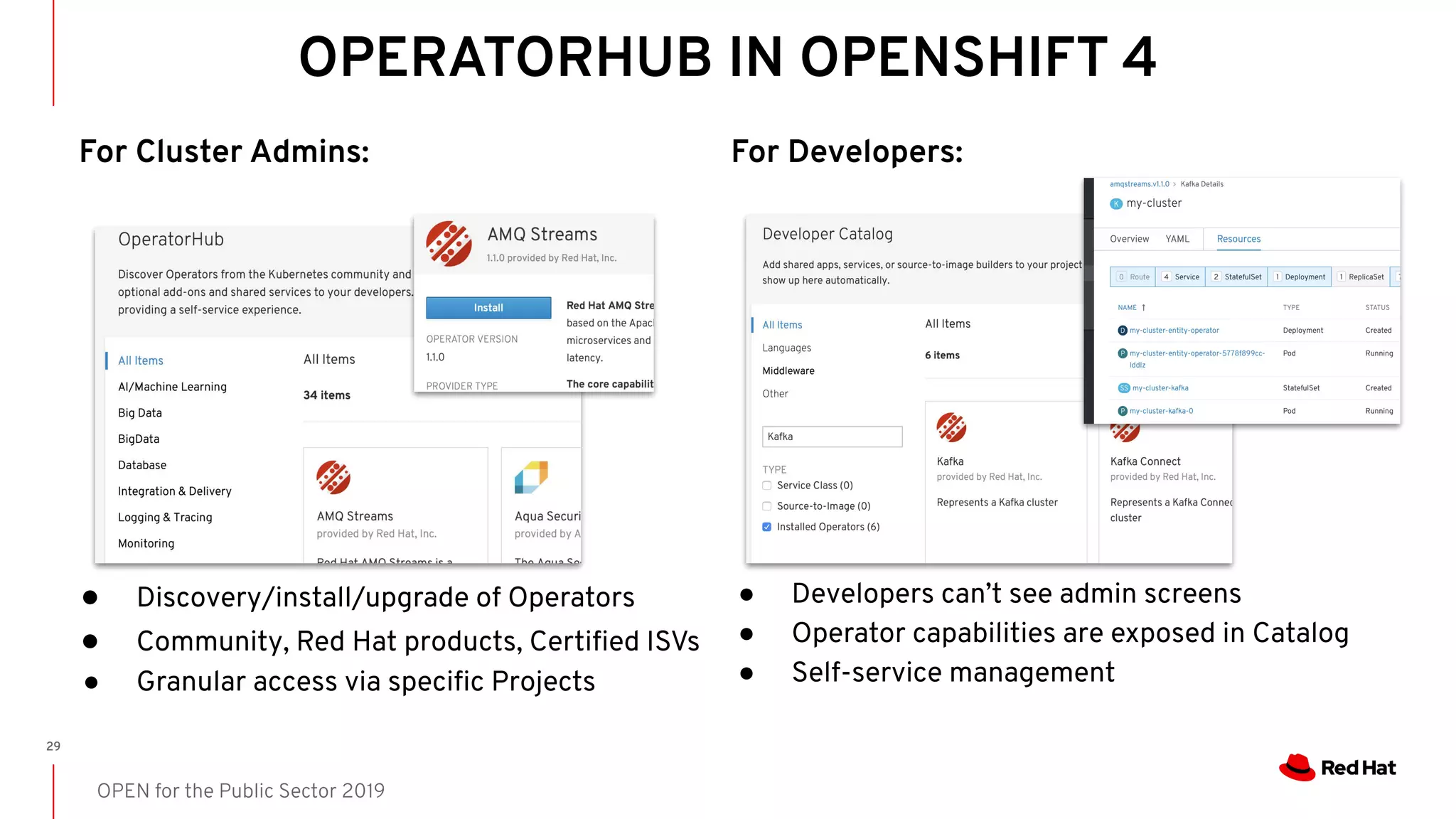 OpenShift 4, the smarter Kubernetes platform | PDF