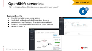 OpenShift 4, the smarter Kubernetes platform | PDF