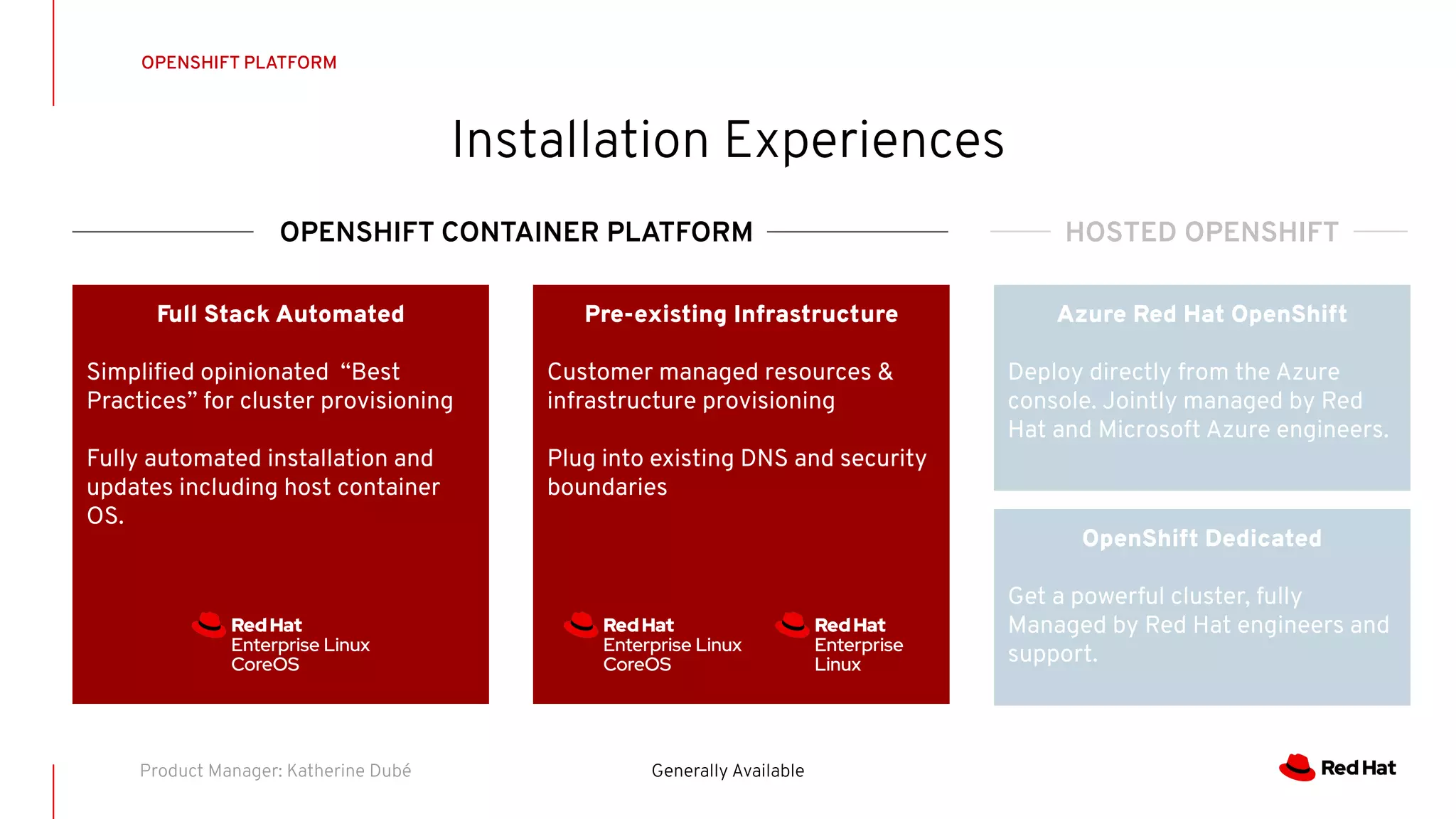 Installation Experiences
OPENSHIFT PLATFORM
Full Stack Automated
Simpliﬁed opinionated “Best
Practices” for cluster provisioning
Fully automated installation and
updates including host container
OS.
Pre-existing Infrastructure
Customer managed resources &
infrastructure provisioning
Plug into existing DNS and security
boundaries
OPENSHIFT CONTAINER PLATFORM
Generally AvailableProduct Manager: Katherine Dubé
HOSTED OPENSHIFT
Azure Red Hat OpenShift
Deploy directly from the Azure
console. Jointly managed by Red
Hat and Microsoft Azure engineers.
OpenShift Dedicated
Get a powerful cluster, fully
Managed by Red Hat engineers and
support.
 