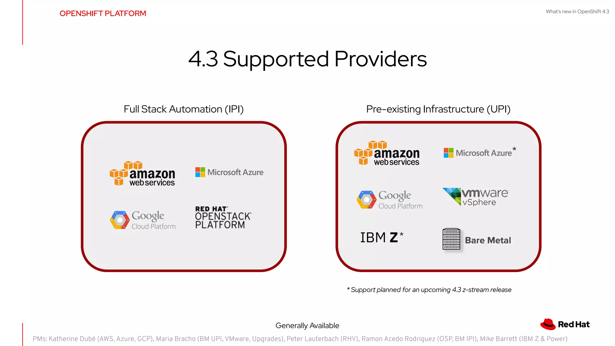 What's new in OpenShift 4.3
4.3 Supported Providers
Generally Available
Full Stack Automation (IPI) Pre-existing Infrastructure (UPI)
Bare Metal
PMs: Katherine Dubé (AWS, Azure, GCP), Maria Bracho (BM UPI, VMware, Upgrades), Peter Lauterbach (RHV), Ramon Acedo Rodriguez (OSP, BM IPI), Mike Barrett (IBM Z & Power)
*
* Support planned for an upcoming 4.3 z-stream release
OPENSHIFT PLATFORM
*
 