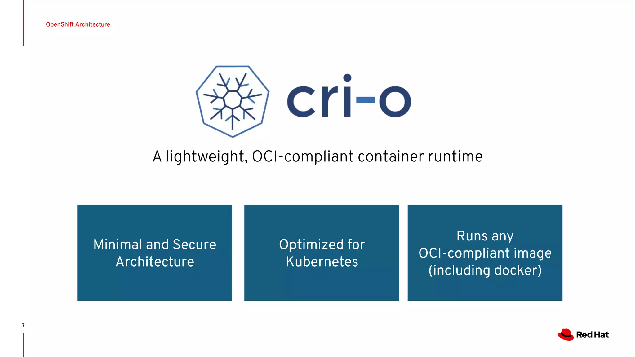 OpenShift Architecture
7
A lightweight, OCI-compliant container runtime
Minimal and Secure
Architecture
Optimized for
Kubernetes
Runs any
OCI-compliant image
(including docker)
 