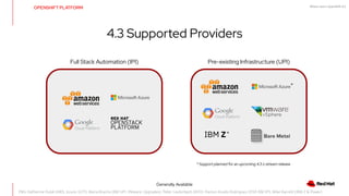 OpenShift 4 installation | PDF