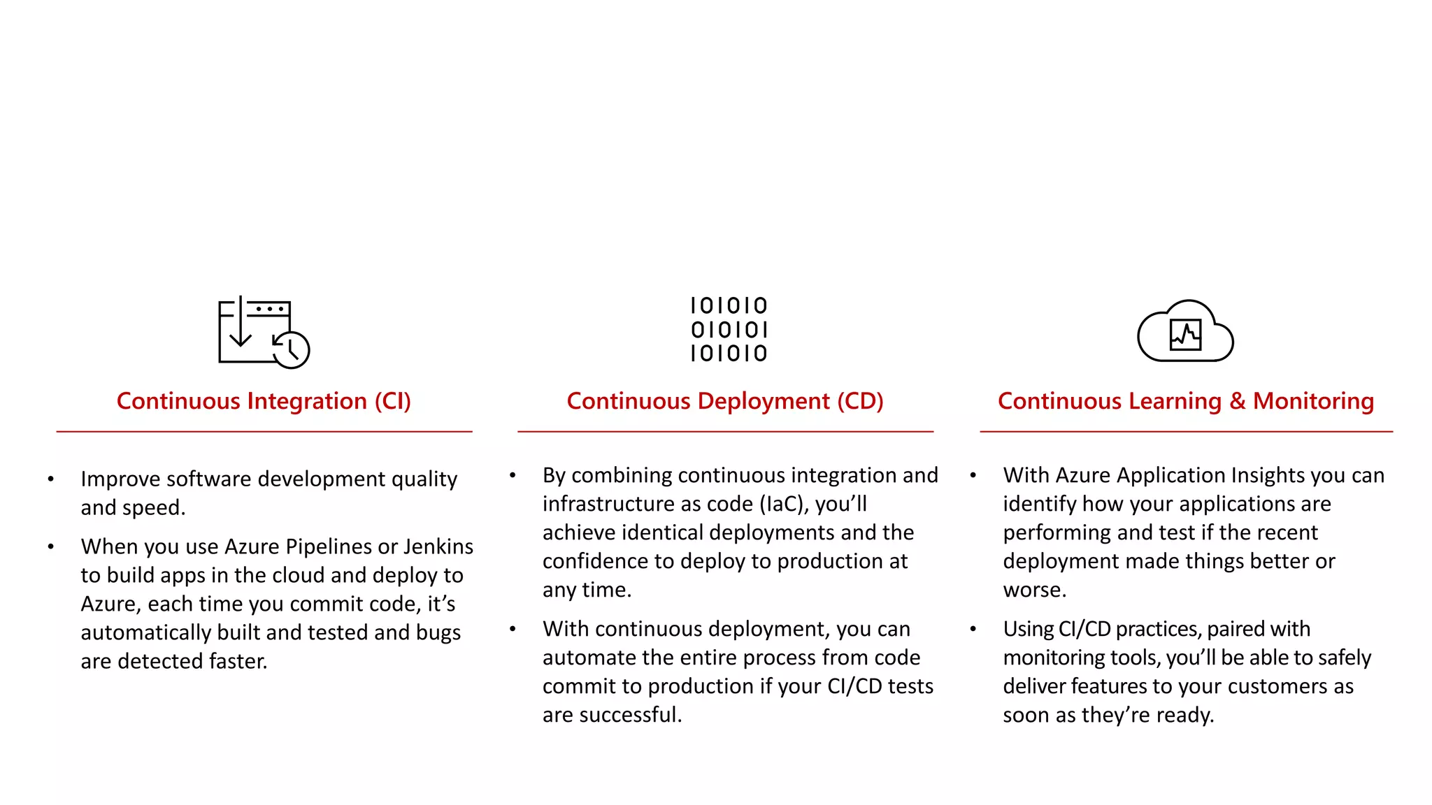 Continuous Integration (CI)
• Improve software development quality
and speed.
• When you use Azure Pipelines or Jenkins
to build apps in the cloud and deploy to
Azure, each time you commit code, it’s
automatically built and tested and bugs
are detected faster.
Continuous Deployment (CD)
• By combining continuous integration and
infrastructure as code (IaC), you’ll
achieve identical deployments and the
confidence to deploy to production at
any time.
• With continuous deployment, you can
automate the entire process from code
commit to production if your CI/CD tests
are successful.
Continuous Learning & Monitoring
• With Azure Application Insights you can
identify how your applications are
performing and test if the recent
deployment made things better or
worse.
• Using CI/CD practices, paired with
monitoring tools, you’ll be able to safely
deliver features to your customers as
soon as they’re ready.
 