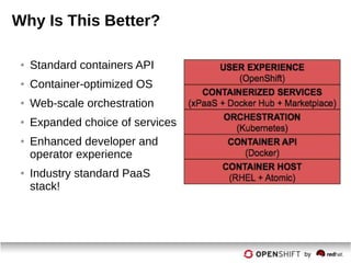 Why Is This Better?
● Standard containers API
● Container-optimized OS
● Web-scale orchestration
● Expanded choice of services
● Enhanced developer and
operator experience
● Industry standard PaaS
stack!
 