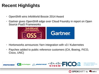 Recent Highlights
● OpenShift wins InfoWorld Bossie 2014 Award
● Gartner gives OpenShift edge over Cloud Foundry in report on Open
Source PaaS Frameworks
● Hortonworks announces Yarn integration with v3 / Kubernetes
● Paychex added to public reference customers (CA, Boeing, FICO,
Cisco, UNC)
 