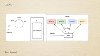 Ztp Openshift Using Argocd Openshift argo cd_v1_2 | PDF